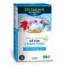 Drain Ideal Detox &...